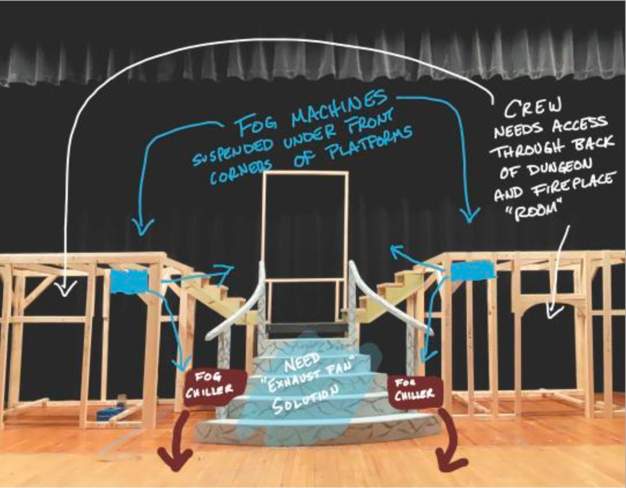 A planning photo that details positions of fog machines and lights for the Beast Transformation effect in Beauty and the Beast