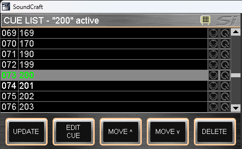 A second snapshot of a Soundcraft SI Impact, showing a cue list from Mary Poppins Jr.