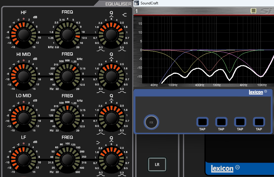 A snapshot of a Soundcraft SI Impact, showing the EQ of a mic